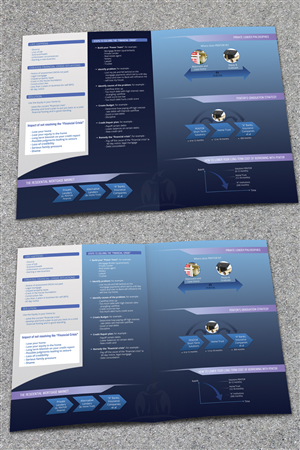 Brochure Design by Ataur for this project | Design: #2389850