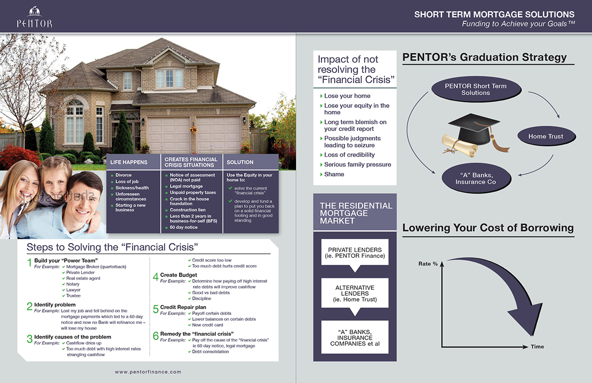 Brochure Design by MC Studio for this project | Design #2413947