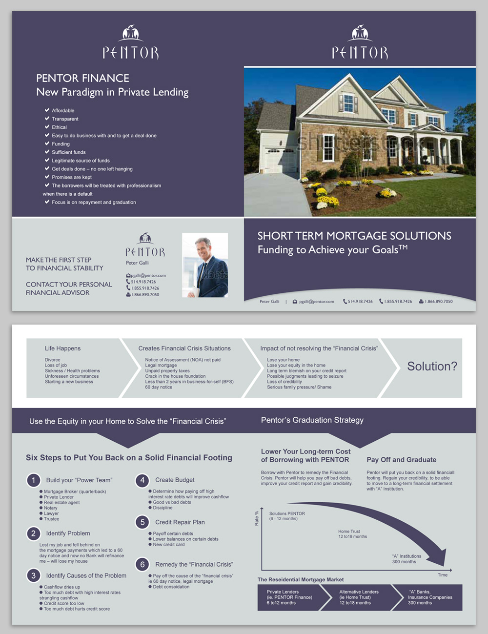 Diseño de Brochure por tanya para este proyecto | Diseño #2387086