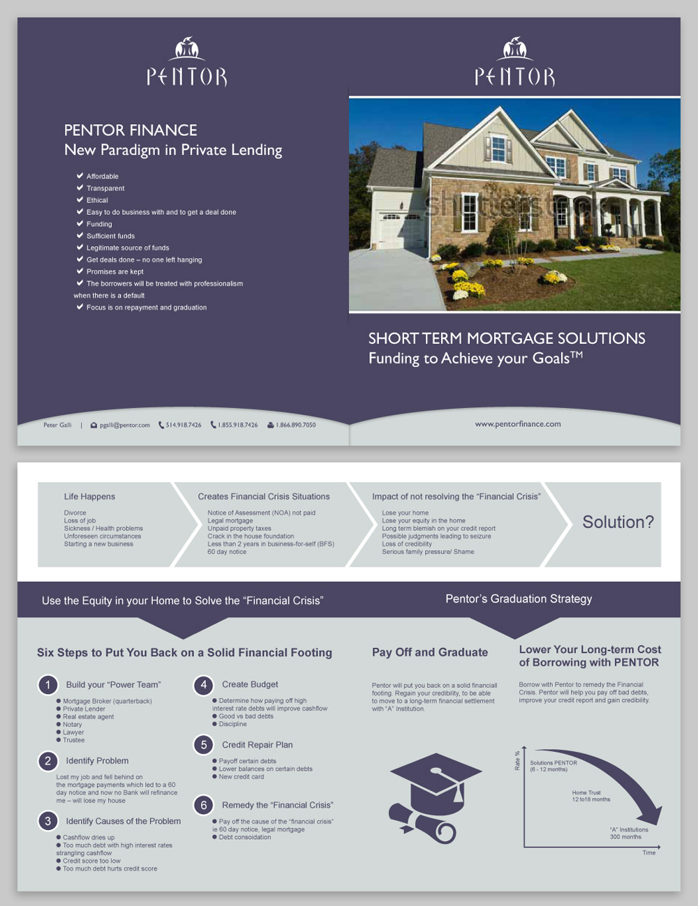 Brochure Design by tanya for this project | Design #2396258