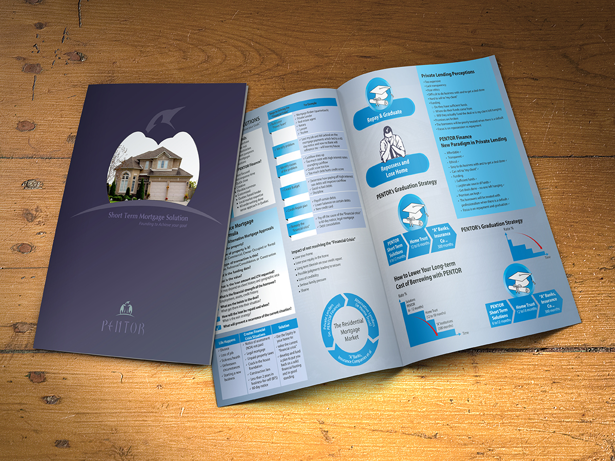 Brochure Design by dkthedon for this project | Design #2382343
