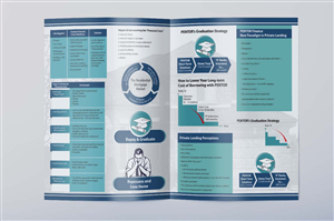 Brochure Design by dkthedon for this project | Design: #2405417