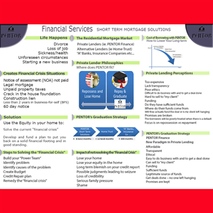 Brochure Design by bluewindwork for this project | Design: #2398655