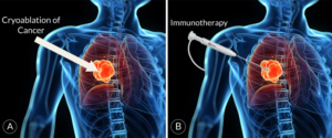 Illustration-Design von J. Chaturvedi für Cancer Immune Biologics, LLC | Design: #11560245