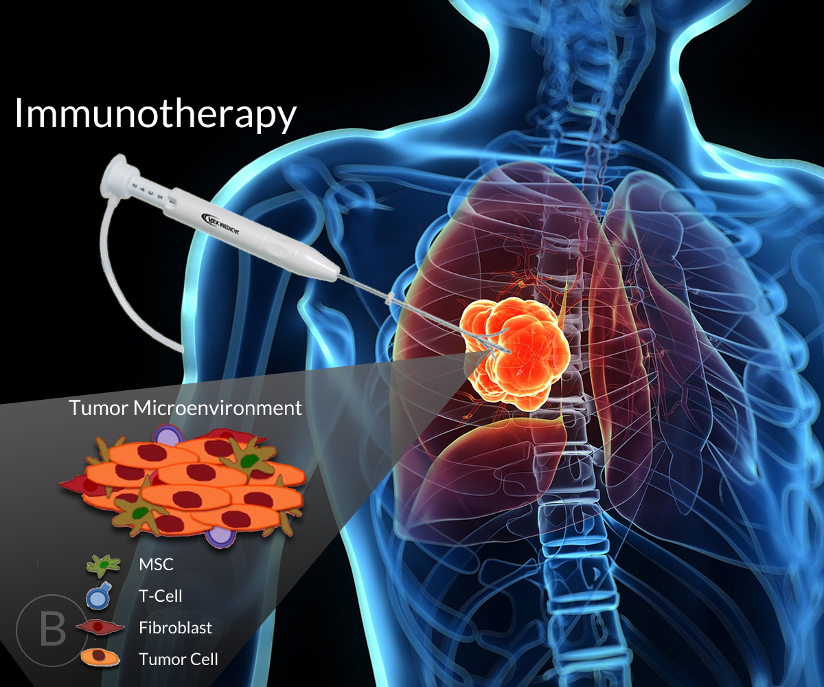 Design Illustration par J. Chaturvedi pour Cancer Immune Biologics, LLC | Design #11560484