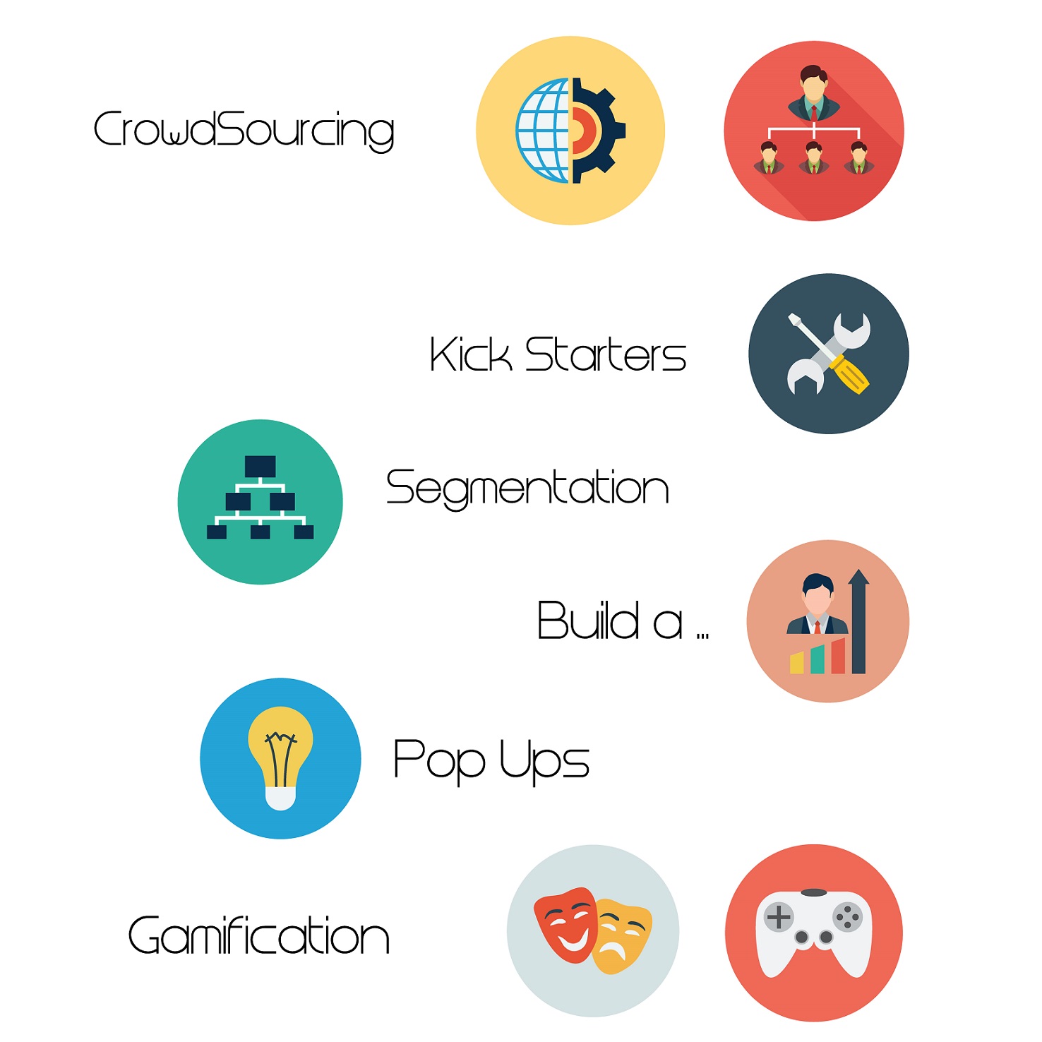 Icon Design by Kyrierose for this project | Design #11569434