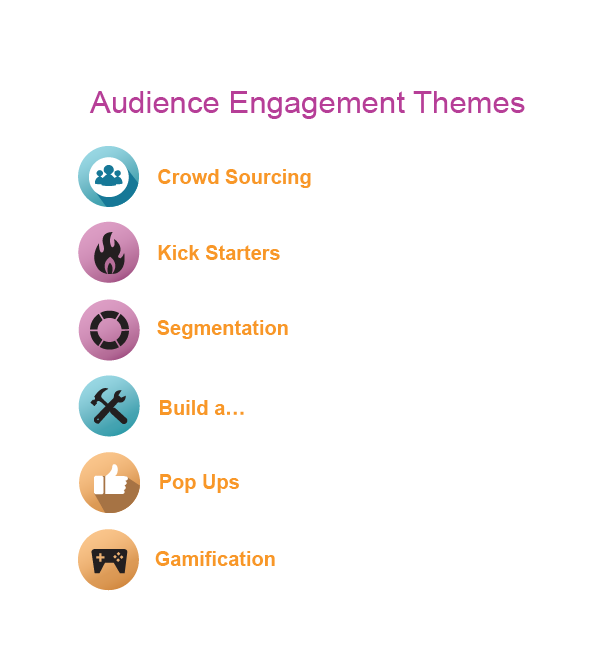 Icon Design by sdesigns for this project | Design #11568297