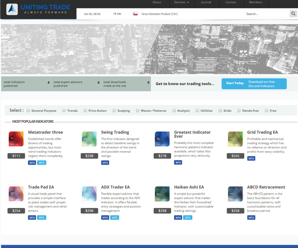 Logo Design by Dilipdio007 for this project | Design #13934903