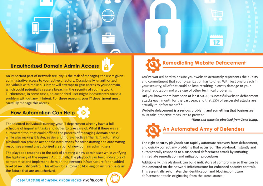 Flyer-Design von Parul für Ayehu  | Design #11645288