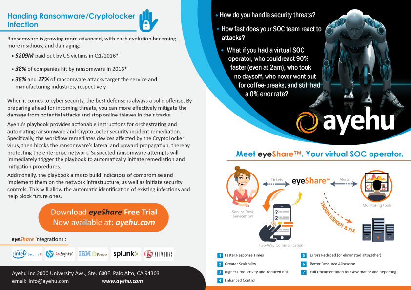 Flyer Design by Parul for Ayehu  | Design #11645291