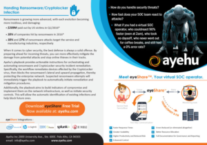 Design de Flyer par Parul pour Ayehu  | Design : #11645291