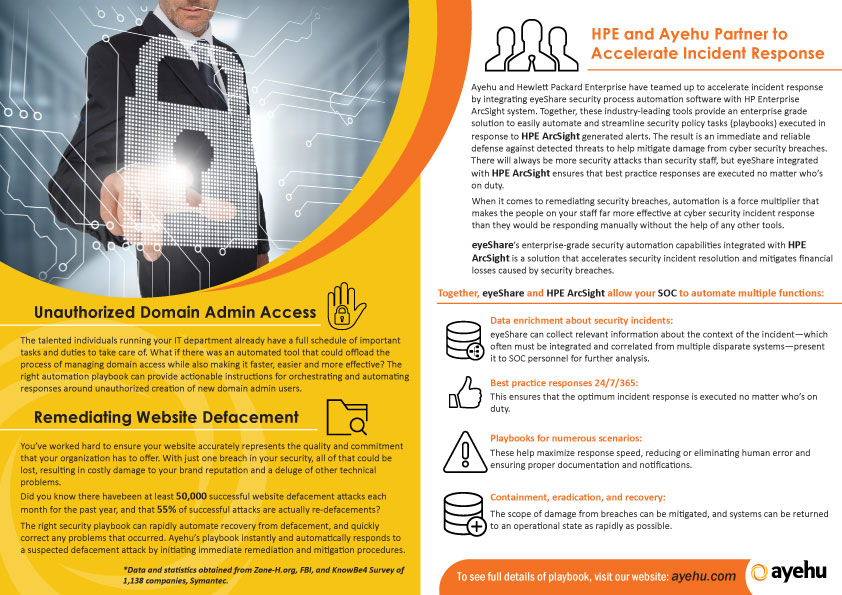 Design de Flyer par Parul pour Ayehu  | Design #11662326