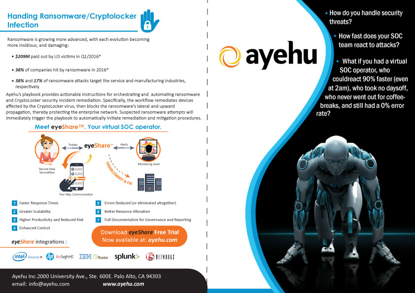 Flyer Design by Parul for Ayehu  | Design #11662329