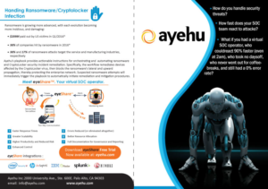 Flyer Design by Parul for Ayehu  | Design: #11662329