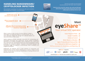 Flyer Design by enachi.diana