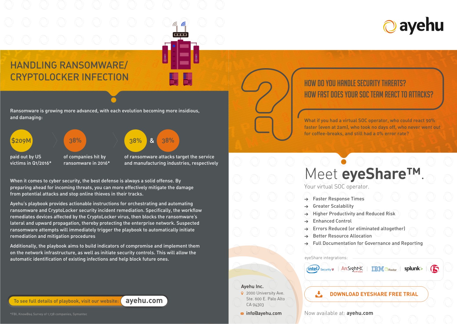 Flyer Design by Design-Er. for Ayehu  | Design #11632165