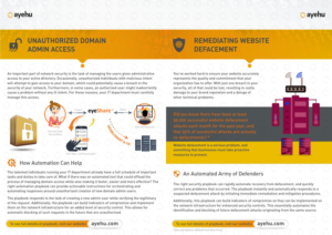 Design de Flyer par Design-Er. pour Ayehu  | Design : #11641166