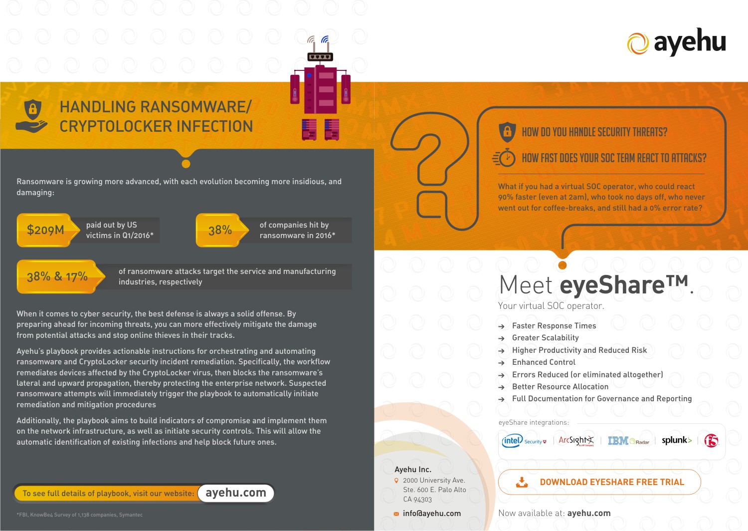 Flyer Design by Design-Er. for Ayehu  | Design #11641167