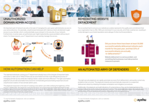 Design de Flyer par Design-Er. pour Ayehu  | Design : #11652950