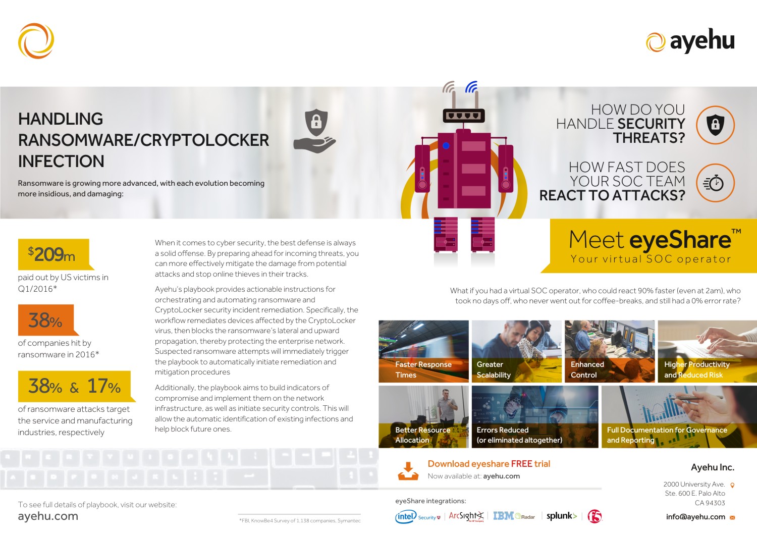 Flyer-Design von Design-Er. für Ayehu  | Design #11652951