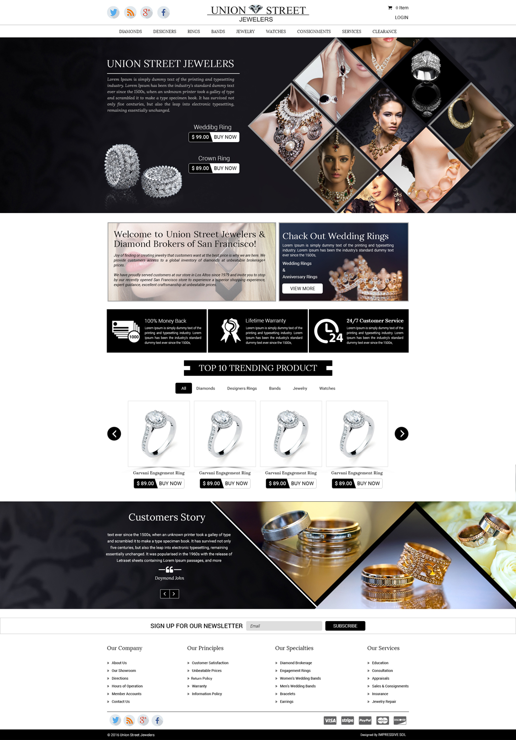 Web-Design von Impressive Solutions für dieses Projekt | Design #11654098