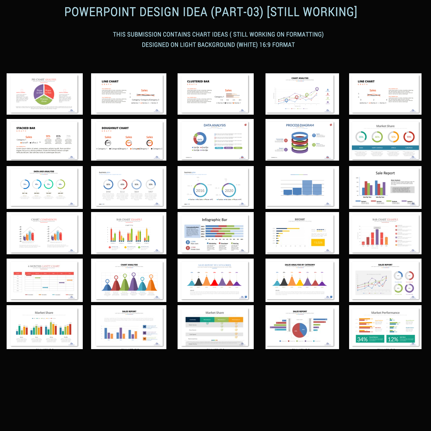 PowerPoint-Design von Venkat für dieses Projekt | Design #11624730