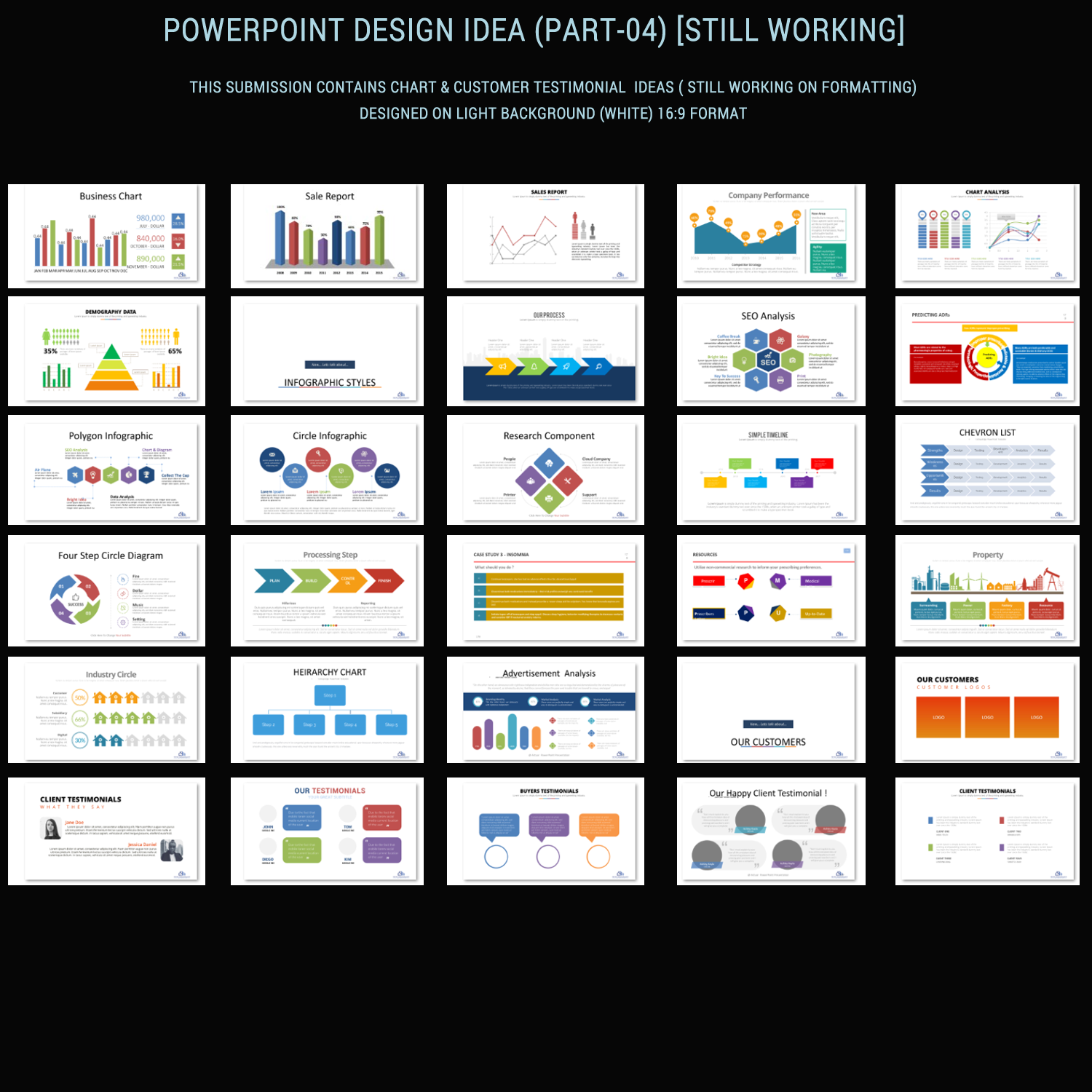 PowerPoint-Design von Venkat für dieses Projekt | Design #11624733