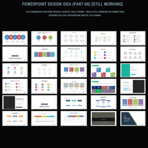 PowerPoint-Design von Venkat für dieses Projekt | Design: #11624736