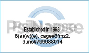 Business Card Design by timwain for Bay Area Fliers | Design: #488340