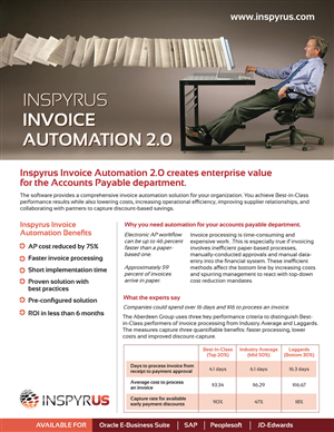 Design de Brochure par rkailas pour Inspyrus, Inc. | Design : #2369791