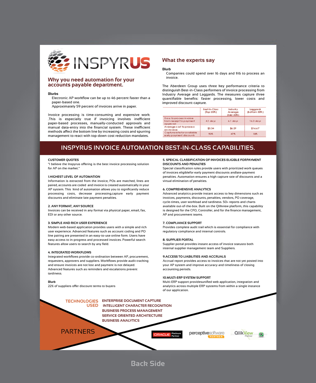 Diseño de Brochure por abdul700 para Inspyrus, Inc. | Diseño #2364826