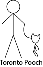 Design de Logo par Tom Bellink pour Eglinton Dog Walker | Design #11634652
