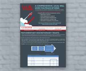 Flyer Design by neboica for this project | Design: #11732333