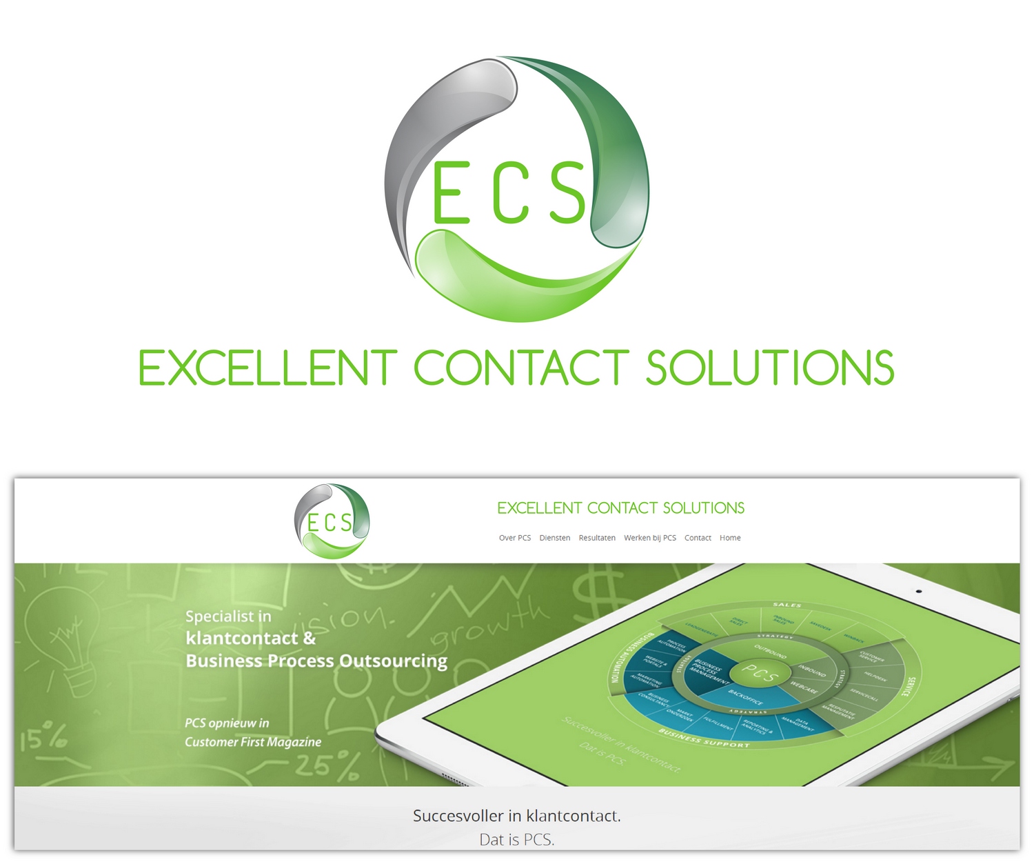 Logo Design by Alexander1987 for this project | Design #11793754