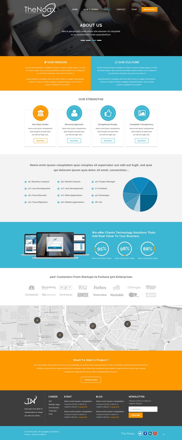 Web Design by pb for this project | Design #11741051