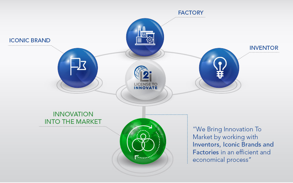 Graphic Design by Mila@CreativeMotions.com for this project | Design: #11673425