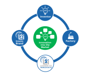 Graphic Design by creativea