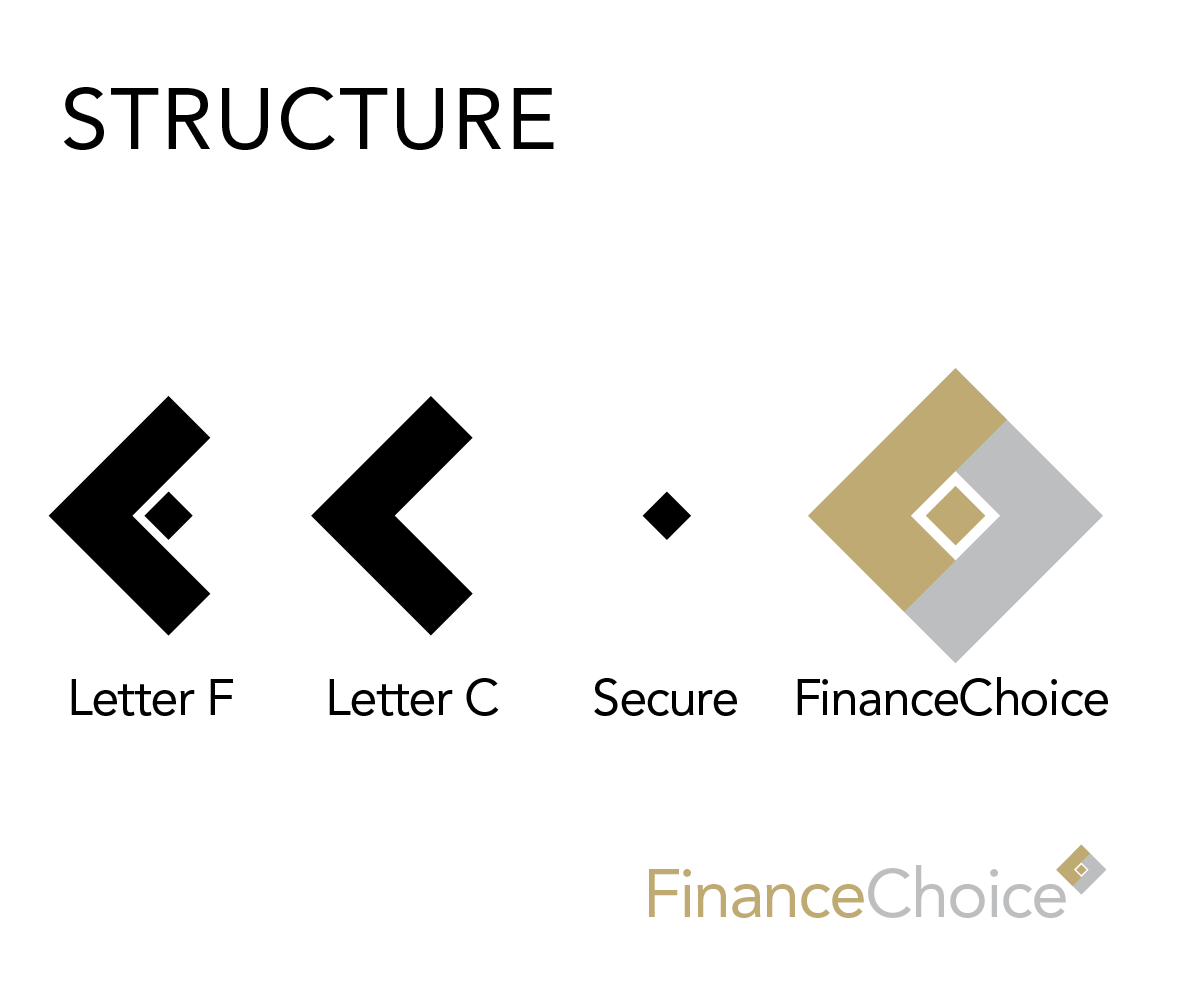 Logo Design by designedbykyle for this project | Design #2347576