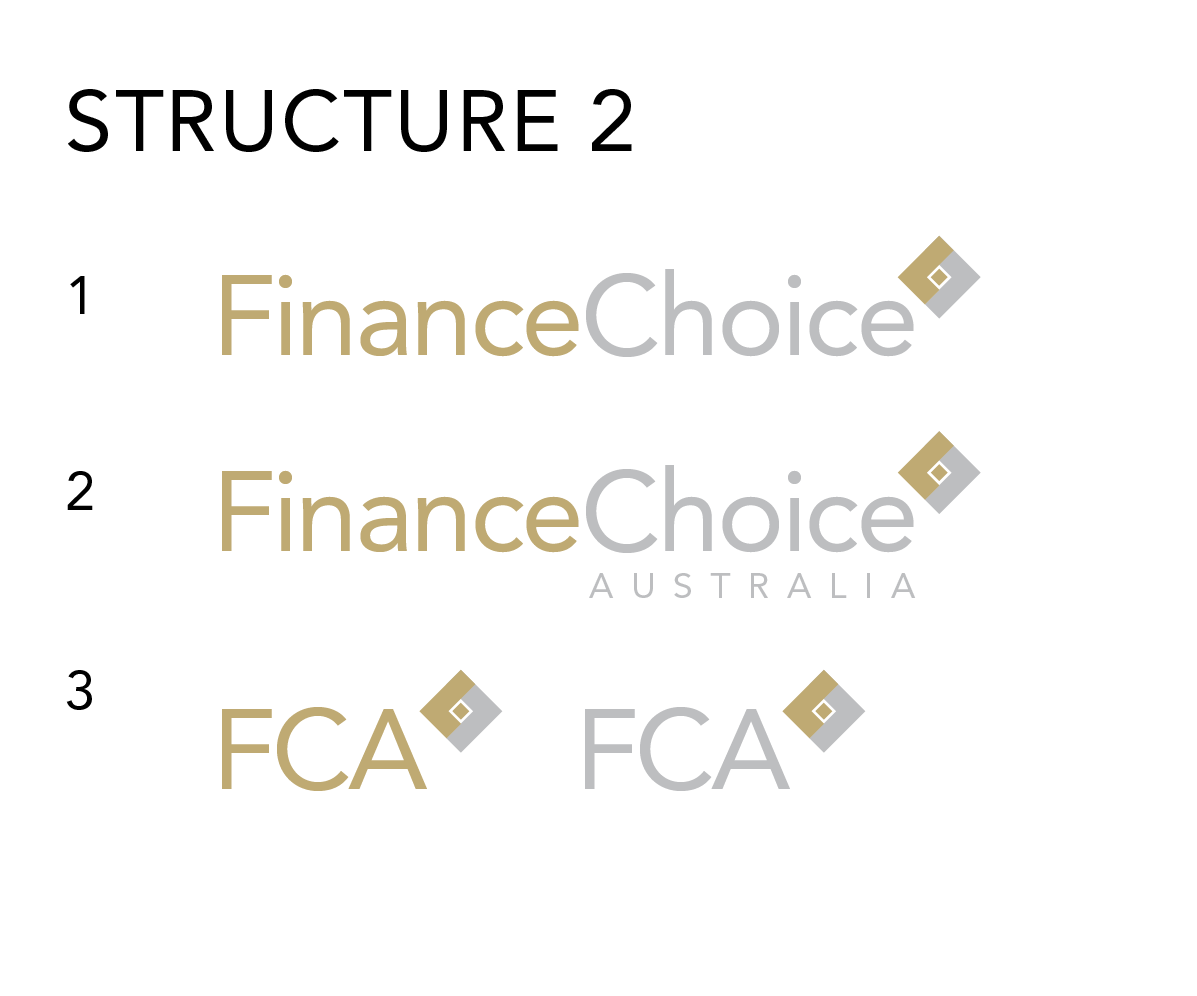 Logo-Design von designedbykyle für dieses Projekt | Design #2347577