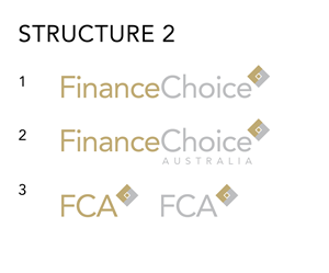 Logo Design by designedbykyle for this project | Design: #2347577