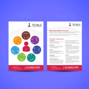 Brochure Design by Mahendran 