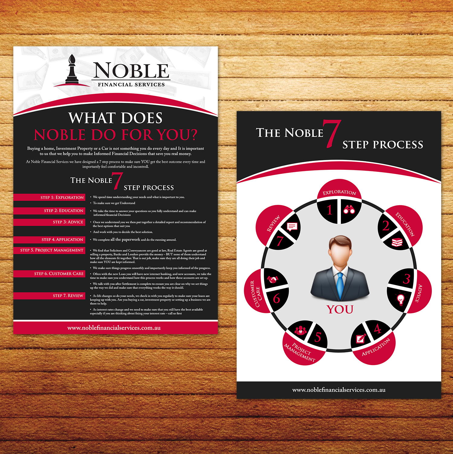 Brochure Design by aspiremedia for Noble Financial Services | Design #11683483