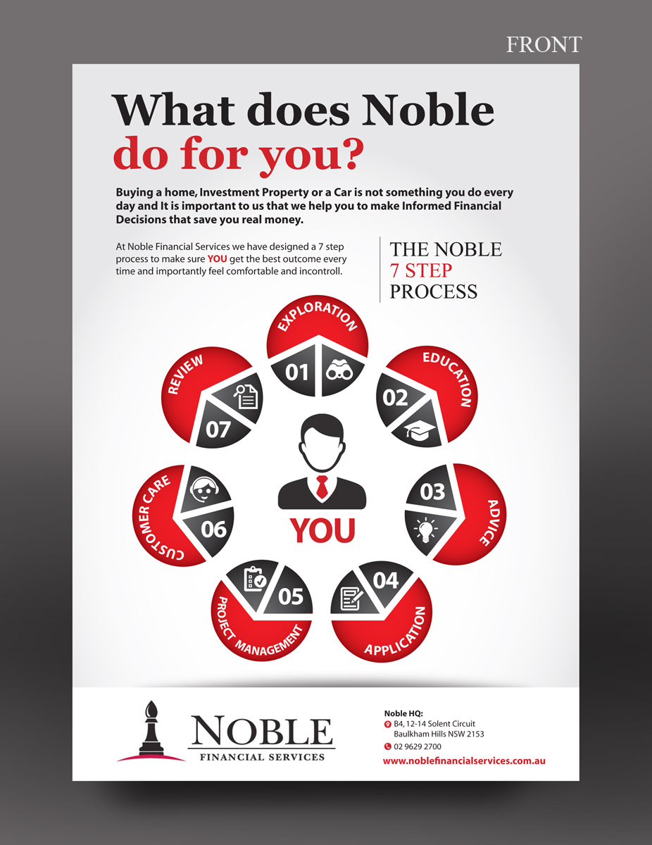 Brochure Design by rkailas for Noble Financial Services | Design #11697883