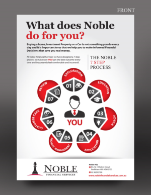 Brochure Design by rkailas