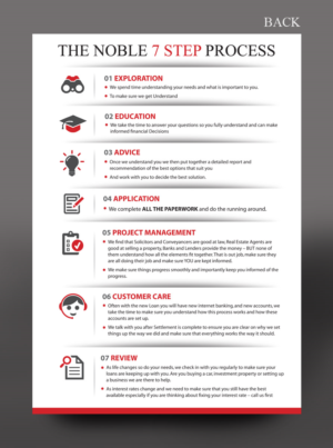 Brochure Design by rkailas for Noble Financial Services | Design #11697887
