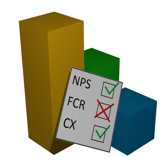 Icon Design by DreiDe for BalanceCXI | Design #11732111