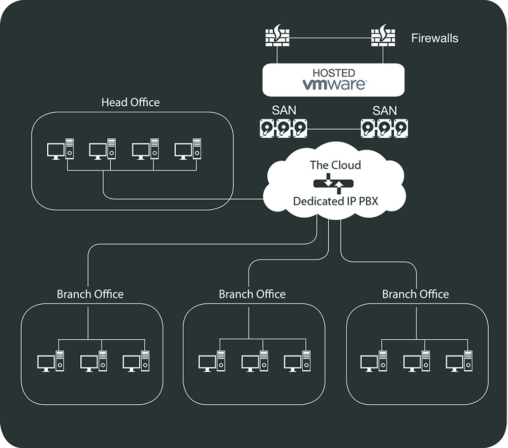 Vector Design by BeeforBeagle for hSo | Design #2359962