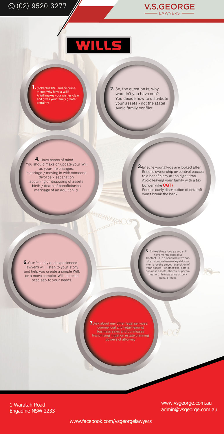 Design de Flyer par kants2812 pour ce projet | Design #11714247
