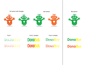 Create the donation robot  Logo/ Icon for our crowdfunding donation page