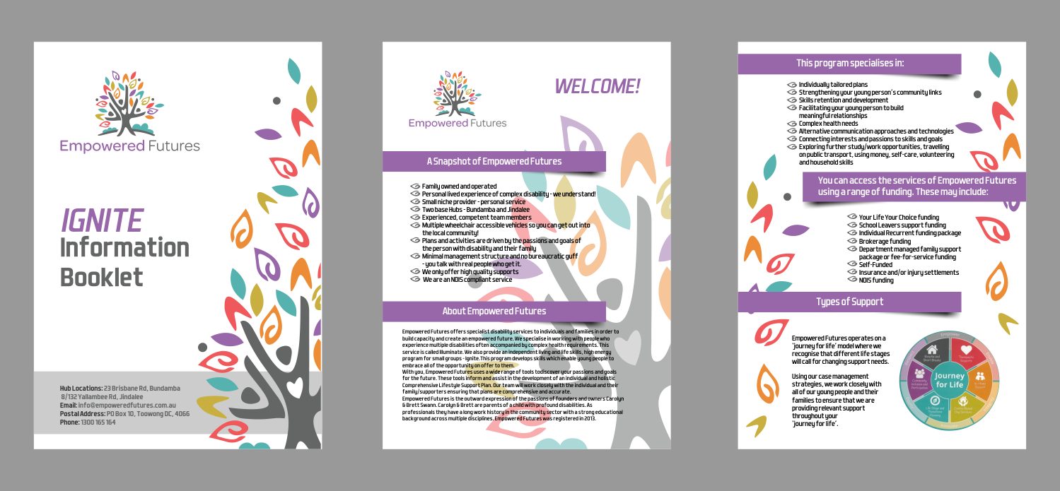 Magazine Design by Amduat Design for Empowered Futures pty Ltd | Design #11836412